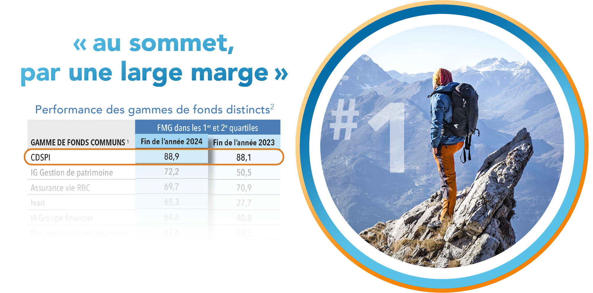 Loop_SEGfunds_fr Loop_SEGfunds_fr